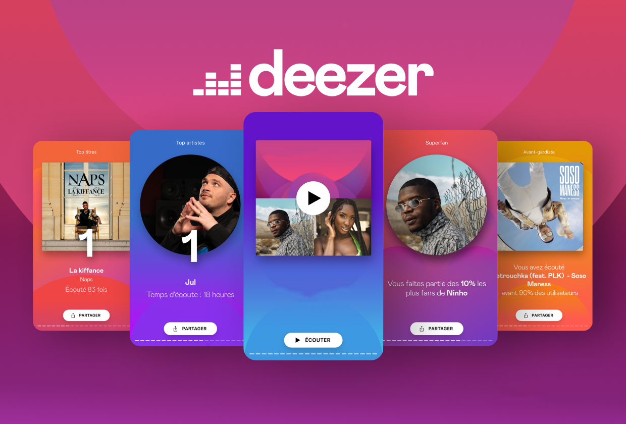 DEEZER uses Lifetime Value as a media campaign management KPI with GA4 -  Artefact