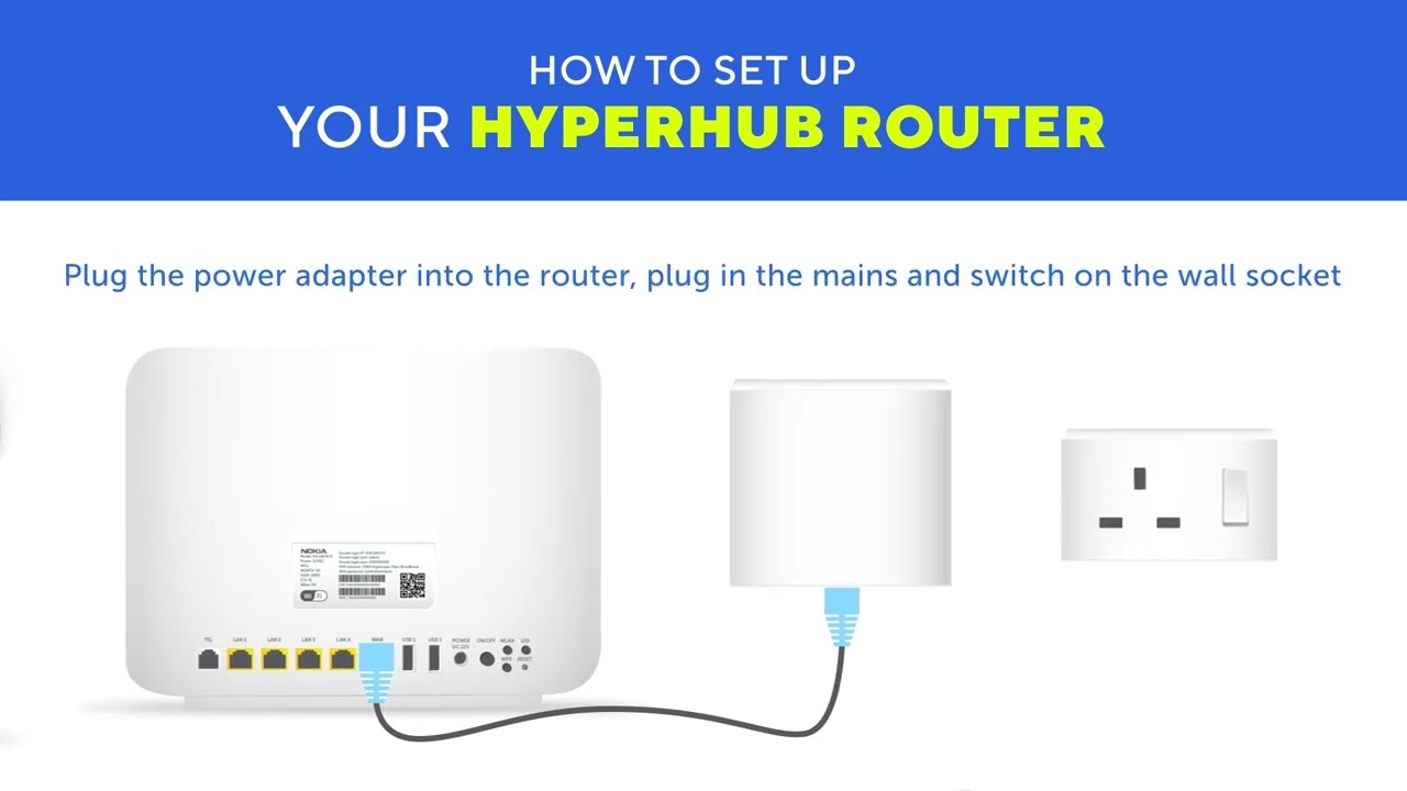 Setting up your Hyperhub router | Hyperoptic