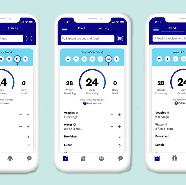 Weight Watchers' New Programs 2022 - WW PersonalPoints System and  Digital360 Community