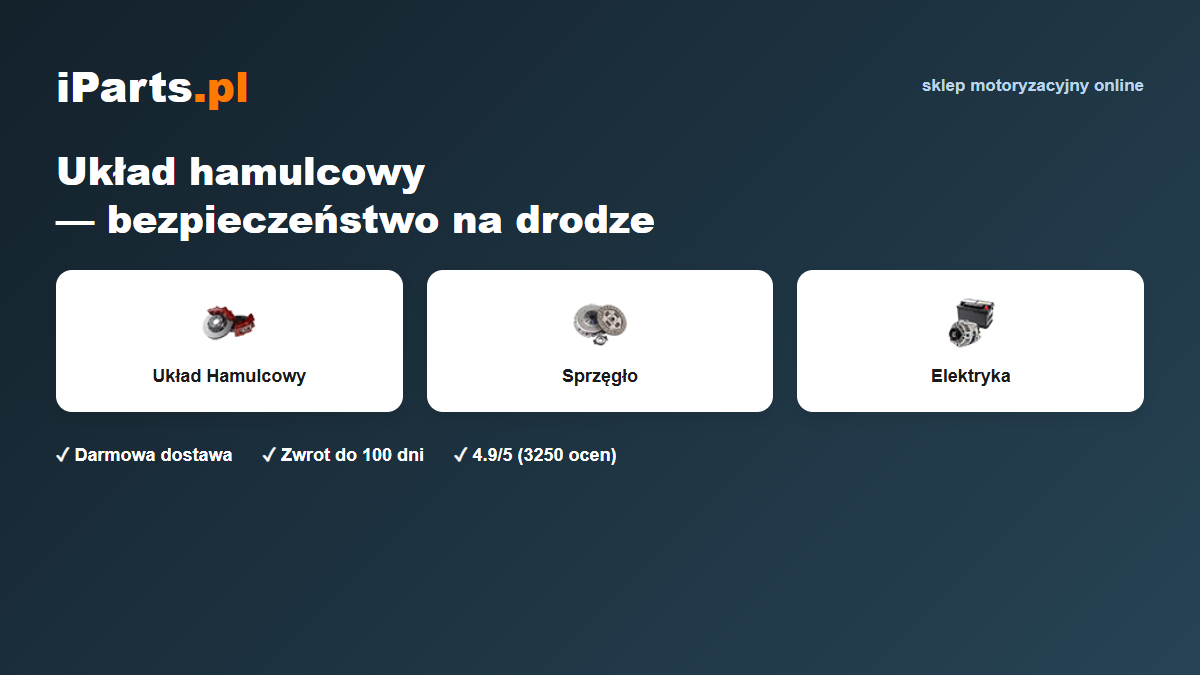 iParts.pl - części do układu hamulcowego