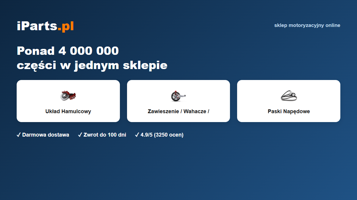 iParts.pl - ponad 4 miliony części samochodowych