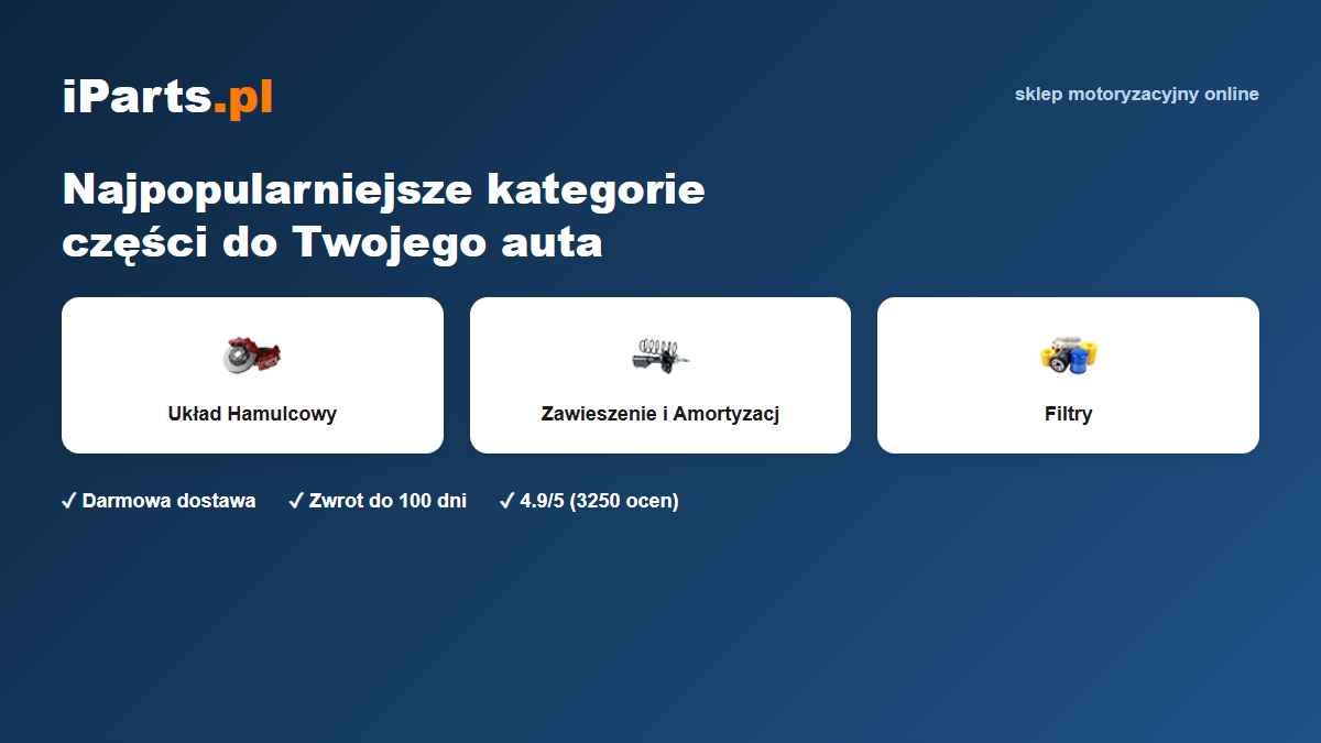 iParts.pl - najpopularniejsze kategorie części samochodowych