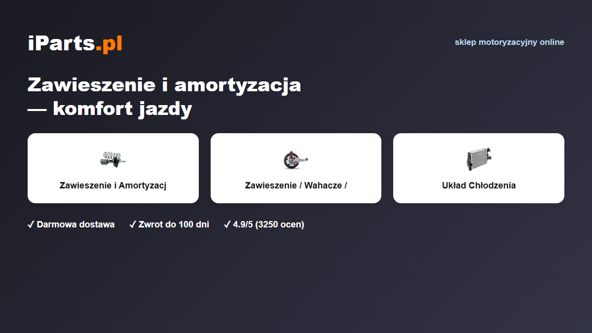 iParts.pl - zawieszenie i amortyzacja do auta