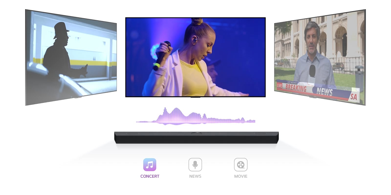 Tecnología AI Sound Pro de la barra de sonido LG S40T