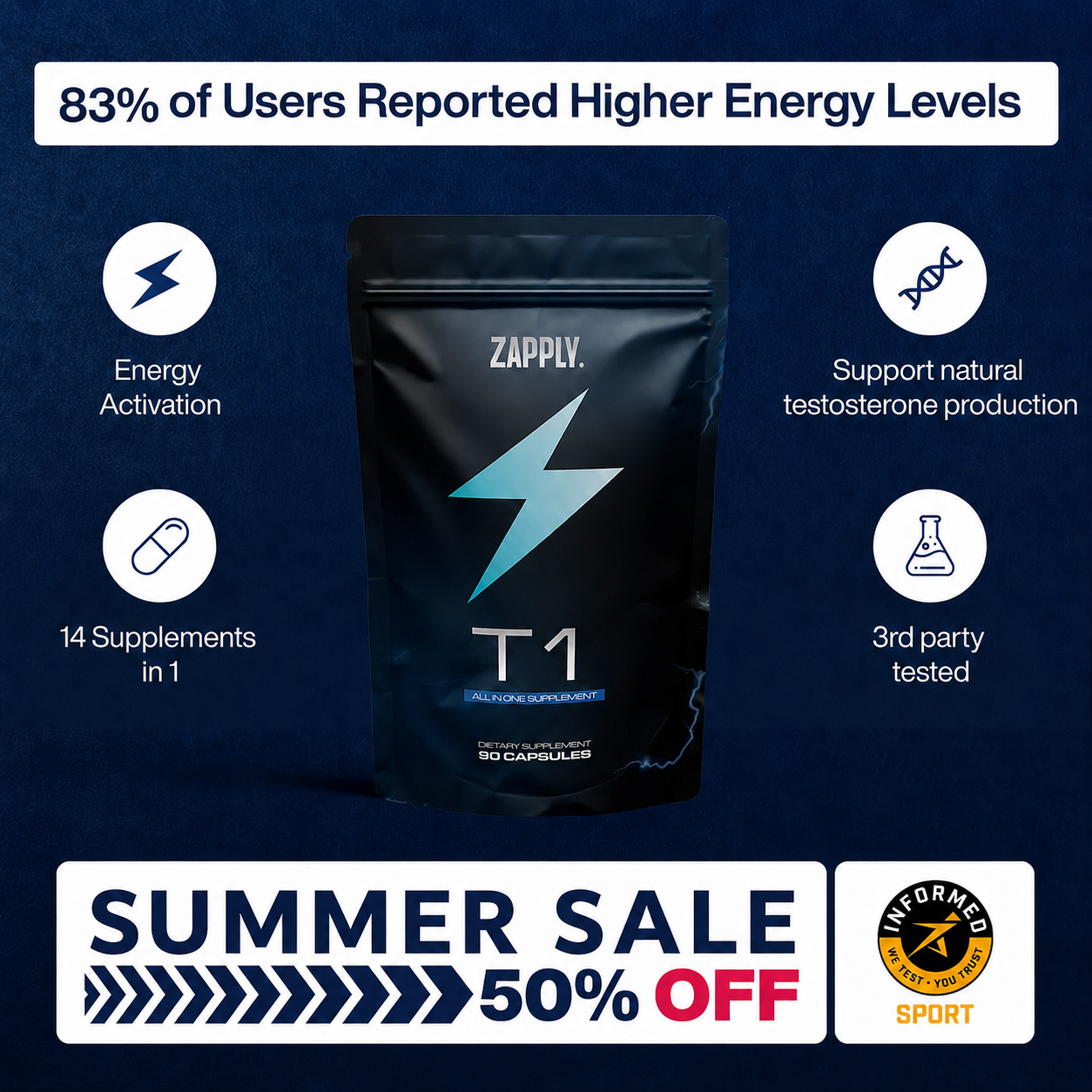 Zapply T1 Testo Charge supplement product pouch